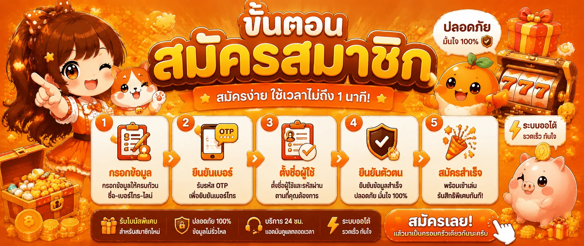 FK88 เว็บสล็อตออนไลน์ ฝากถอนออโต้ สมัครเล่นตลอด 24 ชม.